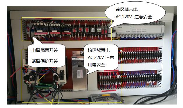 橡皮筋裁斷粘膠一體機(jī)安全裝置位置在哪里？