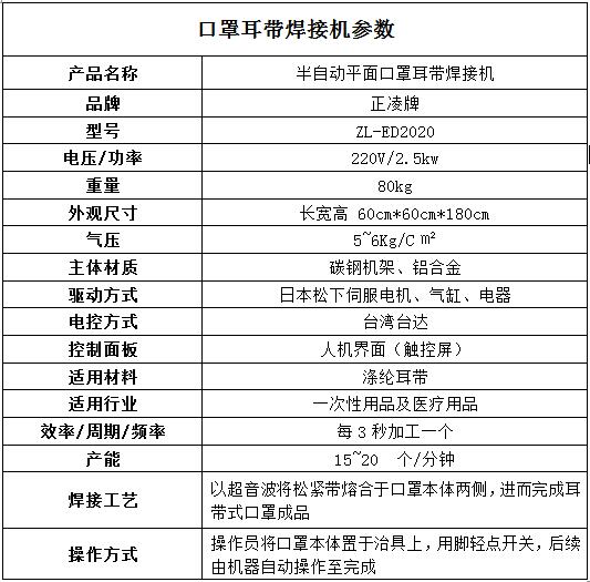 口罩耳帶焊接機參數(shù)